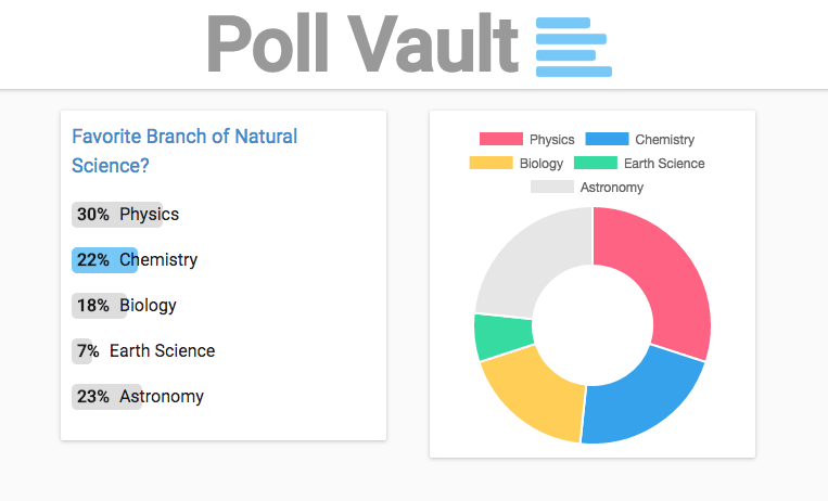 Poll Vault Demo